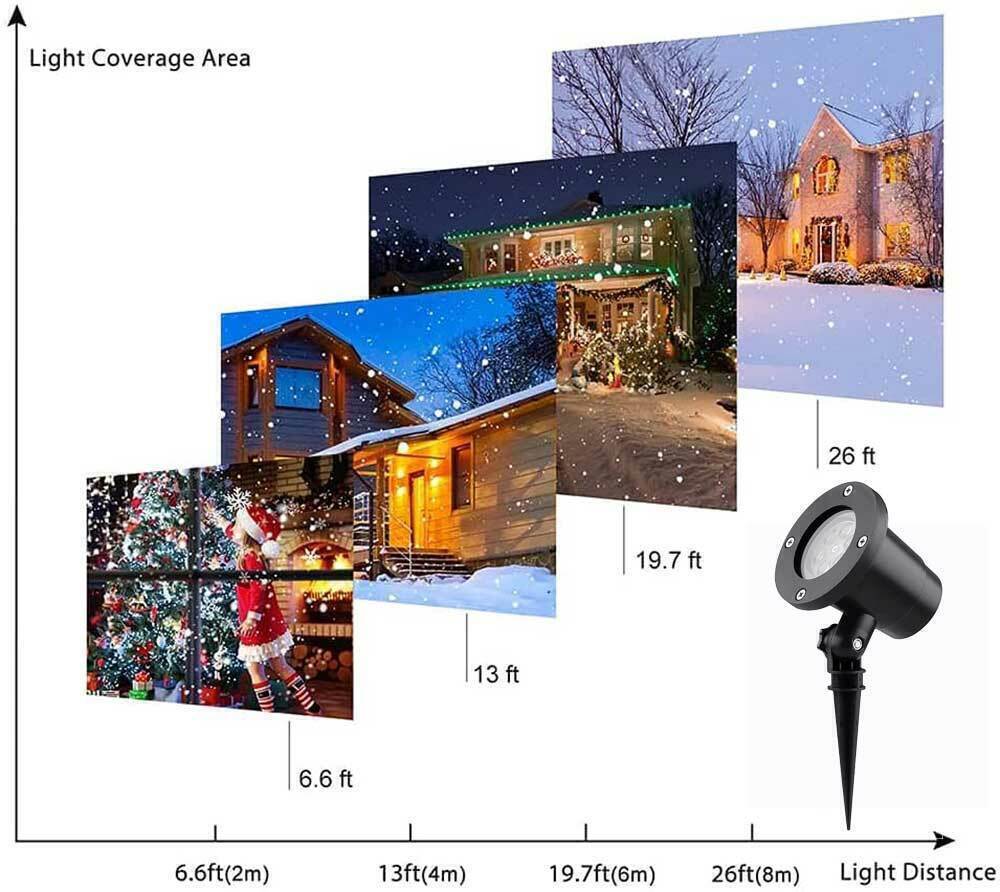 Proyector Navideño LED de 48 Patrones – Iluminación Exterior Premium | Envío Rápido desde USA